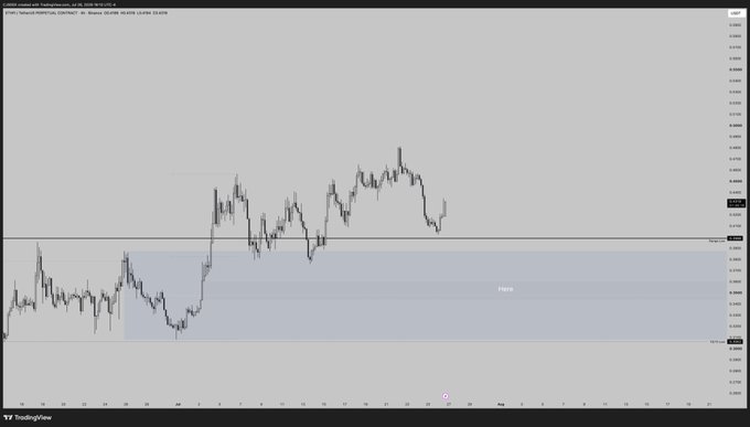 This is a cryptocurrency trading chart for $ETHFI, showing a price range marked between approximately 0.35 and 0.41, indicating a potential buy zone.