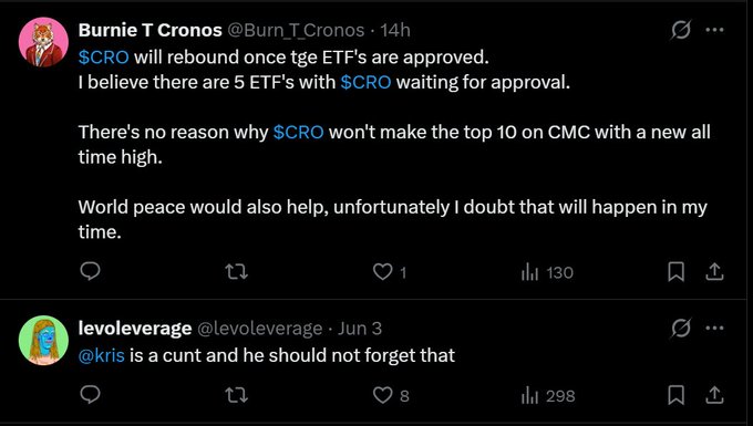 The image features a screenshot of two different Twitter posts made by the account @CronosApp, which include information about the artist Burnie T Cronos and another unrelated piece of content from a different user's account named @levoleverage. The primary focus on this image is to analyze the content in these two tweets and draw connections between them as well as with the broader context behind the posts.