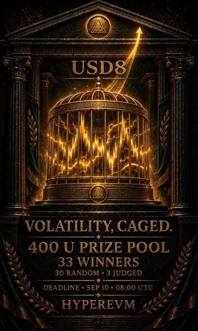 The image is a promotional poster for a crypto trading competition titled "USD8" with the tagline "VOLATILITY, CAGED," featuring a golden, ornate birdcage containing volatile price charts and lightning bolts. It advertises a "400 U PRIZE POOL" with "33 WINNERS" (30 RANDOM • 3 JUDGED), a deadline of "SEP 10 • 08:00 UTC," and runs on "HYPEREVM."

The poster visually reinforces the post's disciplined trading philosophy by illustrating the concept of "caging" market volatility—managing exposure through incremental entries and profit-taking rather than going all-in, keeping individual position sizes contained.