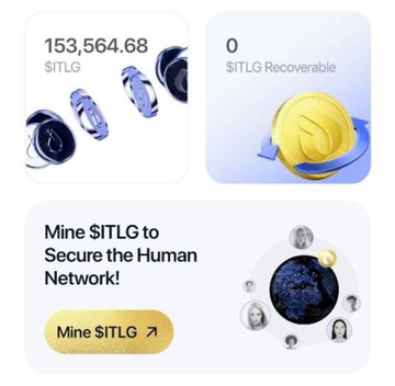 A dashboard displays a balance of 153,564.68 $ITLG with 0 $ITLG Recoverable, alongside a prompt to "Mine $ITLG to Secure the Human Network." The interface relates to the post by showing the user's current holdings as their verified ITLG (vITLG) migration from the "In Processing" stage begins arriving in their ITLX Wallet following the completion of Level 3 KYC and Migration Phase 1.