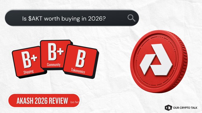 A thumbnail for an 'AKASH 2026 REVIEW' video asking 'Is $AKT worth buying in 2026?' with B+ ratings for Shipping, Community, and Tokenomics.