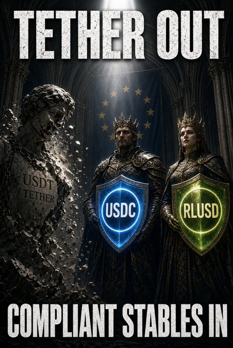 A dramatic poster reads “TETHER OUT” and “COMPLIANT STABLES IN,” showing a crumbling “USDT TETHER” statue beside armored figures labeled “USDC” and “RLUSD.” It visualizes Europe excluding noncompliant Tether while promoting regulated stablecoins under MiCA.