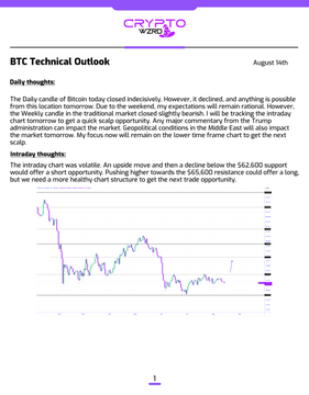 A 'BTC Technical Outlook' report from 'CRYPTO NEWS BTC' dated August 14th, discussing Bitcoin's decline and intraday thoughts with a price chart.