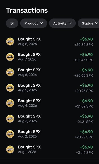 A mobile app screen displaying a 'Transactions' history with multiple entries of 'Bought SPX' for '+$6.90' between Aug 1, 2026, and Aug 8, 2026.