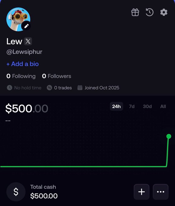 A profile page for "Lew" (@Lewsiphur) shows a starting balance of $500.00 with a flat line on the 24h chart, marking the beginning of a $500 to $50,000 memecoin trading challenge. The green endpoint on the chart hints at the upward momentum the trader is aiming to achieve.
