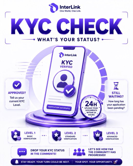 A promotional graphic for InterLink's "KYC Check — What's Your Status?" campaign, featuring a smartphone displaying "KYC VERIFIED" alongside prompts for users to share their current verification level (Level 1: Basic, Level 2: Standard, Level 3: Advanced) and application pending status, encouraging community engagement in the comments.