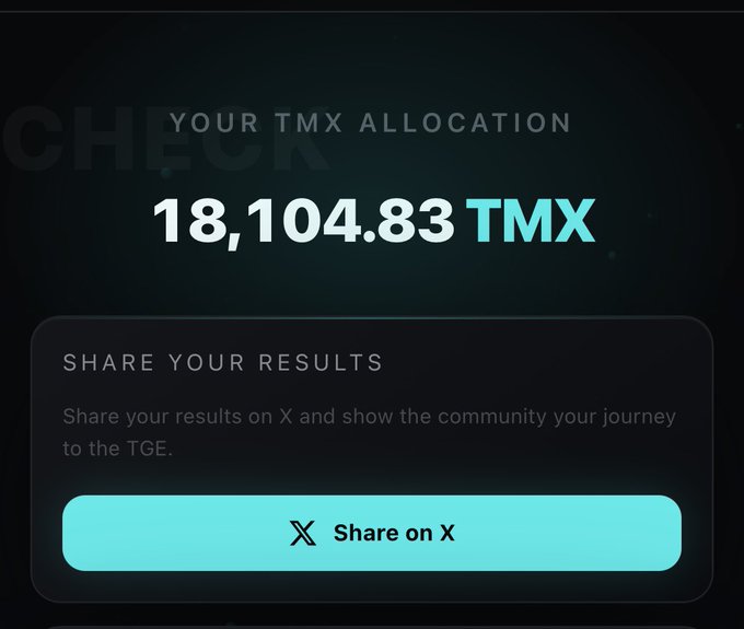 A dark-themed digital interface displaying 'YOUR TMX ALLOCATION' of 18,104.83 TMX with a teal 'Share on X' button to share results on X (Twitter).
