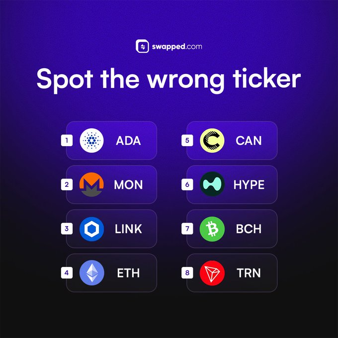 A purple-themed graphic from swapped.com titled "Spot the wrong ticker" displays eight numbered cryptocurrency tokens with their tickers: ADA, MON, LINK, ETH, CAN, HYPE, BCH, and TRN. The challenge implies that even seasoned traders struggle to identify the one incorrect or fake ticker among the group without external research, playing on the importance of verifying symbol accuracy in crypto markets.