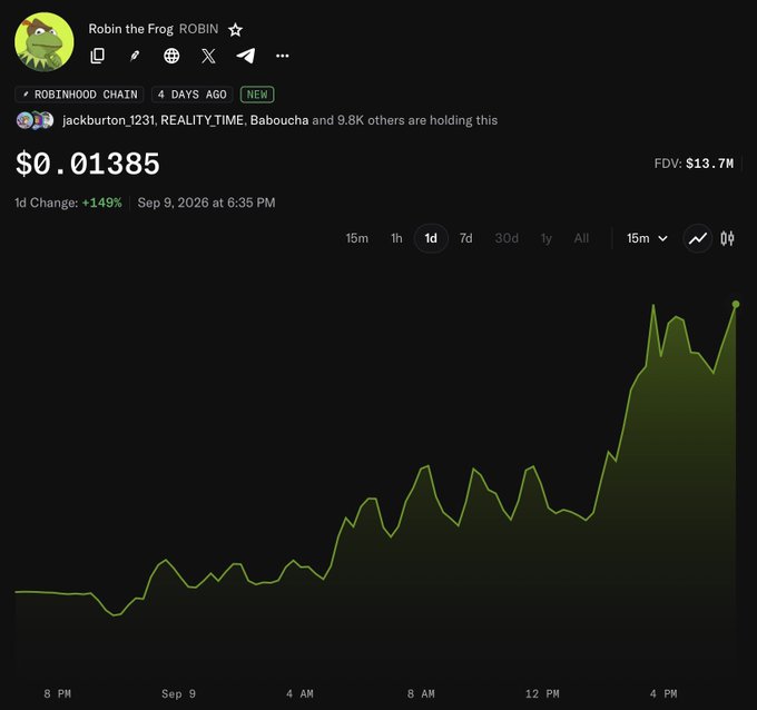 A cryptocurrency tracking screen shows the 'Robin the Frog ROBIN' token on Robinhood Chain priced at $0.01385, up 149% in 1 day, with an upward-trending green price chart.