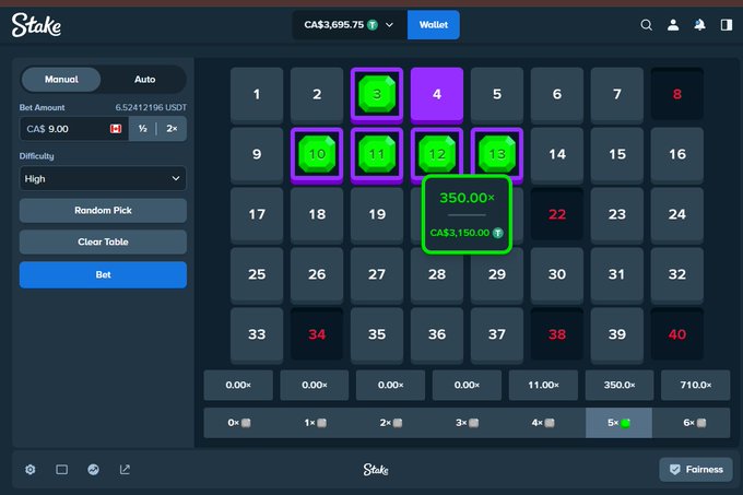 A Stake Keno betting interface shows a player has selected numbers 3, 10, 11, 12, and 13 in a clustered formation on "High" difficulty, wagering CA$9.00 for a potential 350.00× payout (CA$3,150.00 total), with a current balance of CA$3,695.75 displayed at the top. The selected green numbers with purple borders form a distinctive pattern that the player is showcasing in their post to invite others to share their own favorite Stake Keno strategies and usernames.