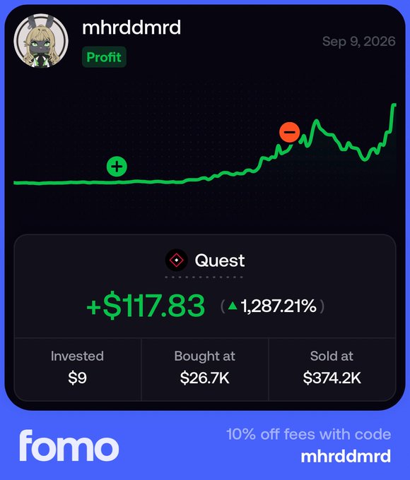 A 'fomo' app screenshot showing a profit profile for user 'mhrddmrd' dated Sep 9, 2026, with a green chart showing +$117.83 profit (1,287.21%) on a 'Quest' investment bought at $26.7K and sold at $374.2K.