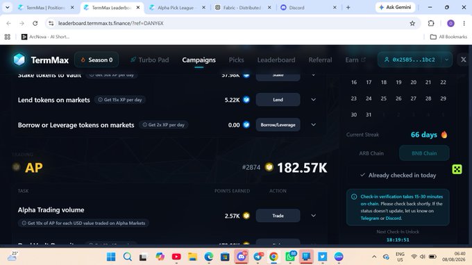 A screenshot of the TermMax dashboard showing Campaigns with tasks like lending and borrowing tokens, earning 2.57K AP on Alpha Trading volume, with a 66-day current streak on BNB Chain.