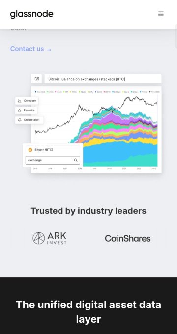 Screenshot of the Glassnode website displaying a Bitcoin stacked area chart titled "Bitcoin: Balance on exchanges (stacked) [BTC]" alongside "Trusted by industry leaders ARK INVEST" and "CoinShares" logos.