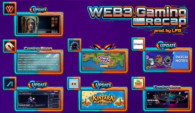A purple 'WEB3 Gaming Recap' graphic showcasing various game updates, including titles like 'Yield FRENS' and 'KINTARA', produced by LFG.