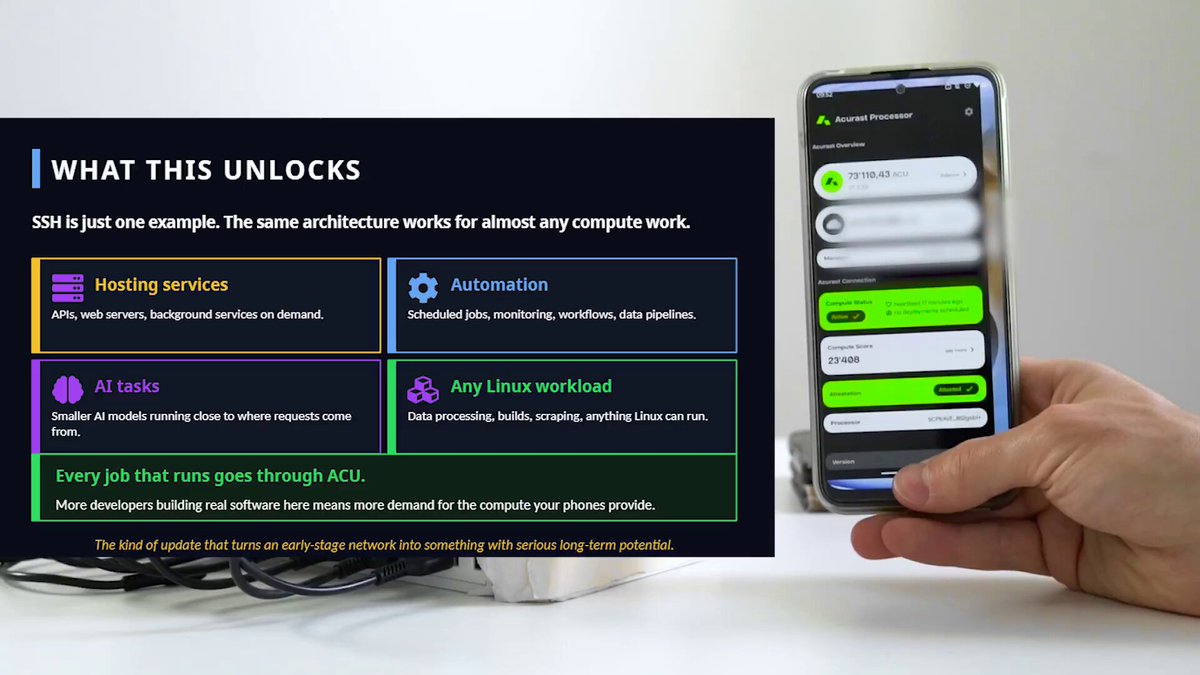 The image shows a person holding up their phone, which displays an app called "What This Unlocks". The app appears to be related to smartphones or mobile devices, possibly providing information about the device's lock screen settings or other relevant features. The background of the image is white and has text that reads "Focus on what is in the image and how it relates to the post".