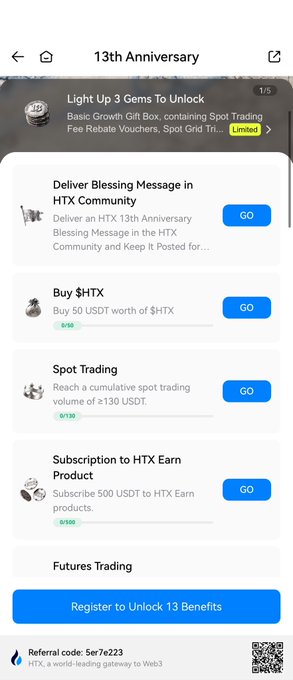 A mobile app screenshot titled '13th Anniversary' showing various tasks like 'Deliver Blessing Message in HTX Community', 'Buy $HTX', 'Spot Trading', 'Subscription to HTX Earn Product', and 'Futures Trading', with a referral code '5e7e223'.