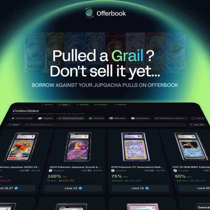 An Offerbook promotional banner featuring the text 'Pulled a Grail? Don't sell it yet... BORROW AGAINST YOUR JUPGACHA PULLS ON OFFERBOOK' above a screenshot of collectible card lending offers with APY rates.