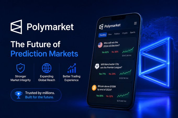 A Polymarket advertisement showing 'The Future of Prediction Markets' with a smartphone displaying prediction questions about the 2024 US Election, Manchester City, and Bitcoin, highlighting Stronger Market Integrity, Expanding Global Reach, and Better Trading Experience.