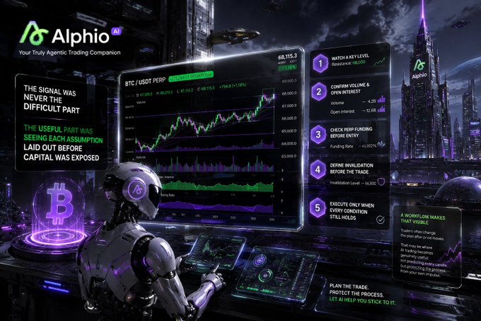 A promotional image for 'Alphio AI', described as a 'Truly Agentic Trading Companion', featuring a robot viewing crypto trading charts (BTC/USDT PERP) with steps listed for key level watch, confirming volume & open interest, checking funding, and trade execution.