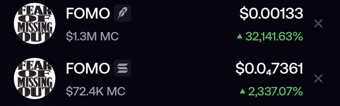 A cryptocurrency listing screen showing two 'FOMO' tokens (Fear Of Missing Out), with one priced at $0.00133 showing a 32,141.63% increase and another at $0.047361 showing a 2,337.07% increase.