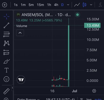 The image shows a TradingView 1-day chart for the ANSOM/SOL trading pair, displaying a single massive volume spike of 13.49M (highlighted against a baseline of ~13.25M) on July 16th, representing a +5565.79% surge in volume. 

The chart underscores the poster's frustration with the crypto bear market, as such an extreme volume spike on a low-cap pair illustrates the kind of erratic, speculative trading activity that often occurs during prolonged downturns, seemingly justifying their sarcastic call for "2 more years of a bear market."