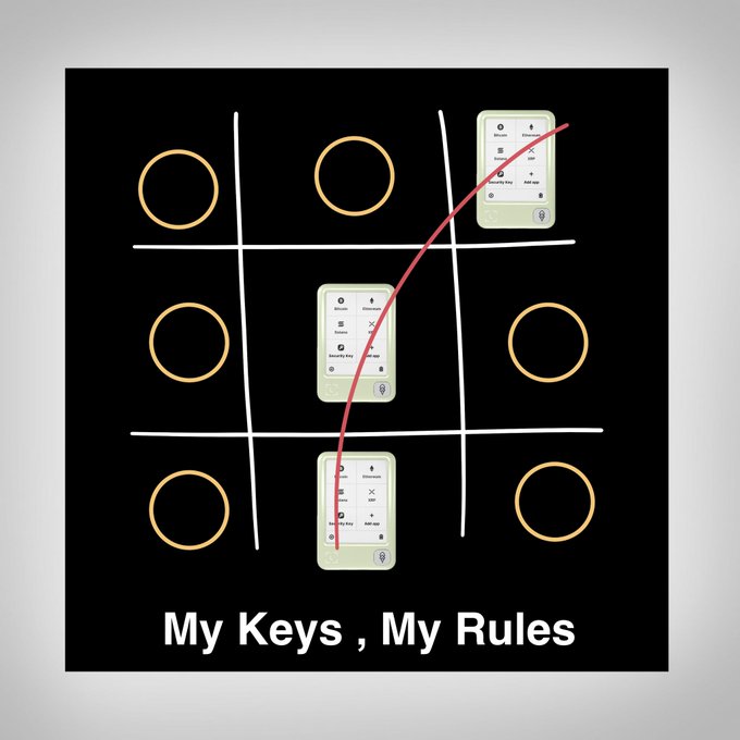 A tic-tac-toe board featuring smartphone displays marked with an "X" and the slogan "My Keys, My Rules," illustrating the post's message about cryptocurrency self-custody—emphasizing that holding your own keys and setting personal security rules is the best way to ensure a safe Sunday.