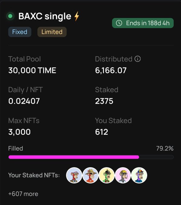 A dark-themed dashboard panel titled "BAXC single ⚡" showing a BoredApeXClub TIME staking pool with a total pool of 30,000 TIME, 6,166.07 distributed, 2,375 staked NFTs, 612 staked by the user, and the pool 79.2% filled. The user's staked NFT collection is displayed as colorful cartoon ape avatars, aligning with the post's reminder to stake on the OOX Marketplace via xPortal.
