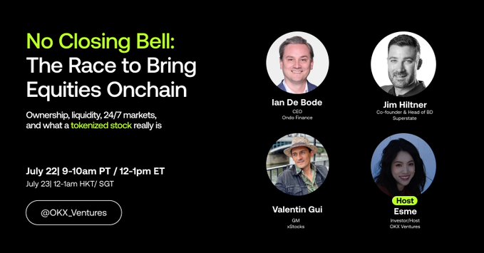 Promotional graphic for the OKX Ventures X Space "No Closing Bell: The Race to Bring Equities Onchain," featuring headshots of Ondo Finance CEO Ian De Bode, Superstate's Jim Hiltner (Co-founder & Head of BD), xStocks' GM Valentin Gui, and host Esme from OKX Ventures, with the event scheduled for July 22, 9-10am PT / 12-1pm ET (and July 23, 12-1pm HKT/SGT), tied to the post's discussion of tokenized stocks, 24/7 markets, and ownership liquidity.