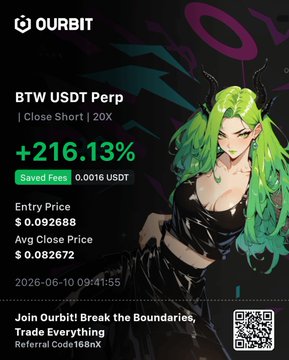 The image features a poster advertising a cryptocurrency called "BTW USDT Perp". The poster includes a cartoon character, likely from a popular anime or video game franchise, wearing black clothing with green hair. The poster also contains text that provides information about the currency and encourages users to join the platform by sharing it on social media using a specific code.