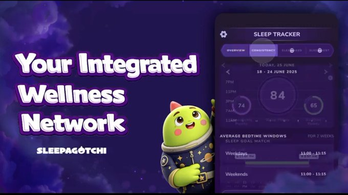A promotional graphic for Sleepagotchi, featuring a green cat character in a space-themed suit alongside a "Sleep Tracker" app interface displaying a score of 84, consistency metrics, and average bedtime windows from 11:00-11:15 for both weekdays and weekends, illustrating the post's message about creating an integrated wellness network.