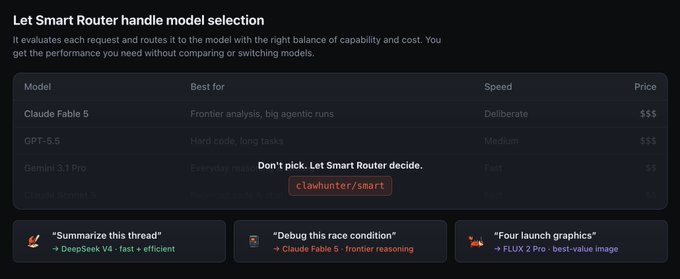 A dark-themed interface titled 'Let Smart Router handle model selection' displays a comparison table of AI models including Claude Faible 5, GPT-5.5, Gemini 3.1 Pro, and Claude Sonnet 5, with a tag reading 'clawahunter/smart' overlaying the text.