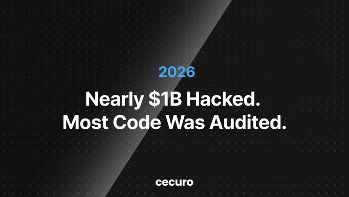 A dark graphic with a subtle dotted pattern and angled light gradient features the blue text "2026" above the bold white headline "Nearly $1B Hacked. Most Code Was Audited." The Cecuro logo appears at the bottom. The image directly reinforces the post's point that audits alone haven't prevented major crypto losses in 2026, highlighting how audited code can still contain exploitable blind spots.