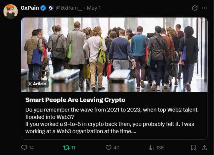 A tweet from OxPain (@0xPain_) titled 'Smart People Are Leaving Crypto' discussing talent migration from Web3, showing 13K views.