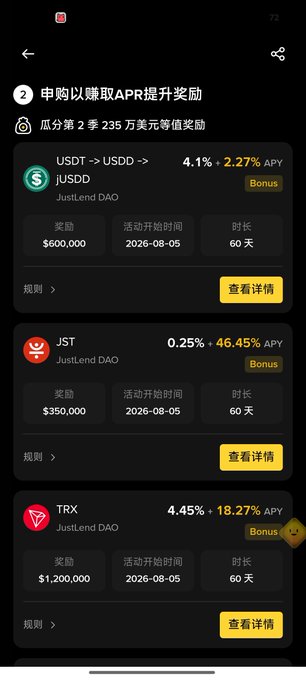 A cryptocurrency app screen in Chinese advertising a JustLend DAO subscription promotion with APR rewards, listing USDD, JST, and TRX with APY rates of 4.1%+2.27%, 0.25%+46.45%, and 4.45%+18.27% respectively, along with bonus rewards and 60-day durations starting August 5, 2026.