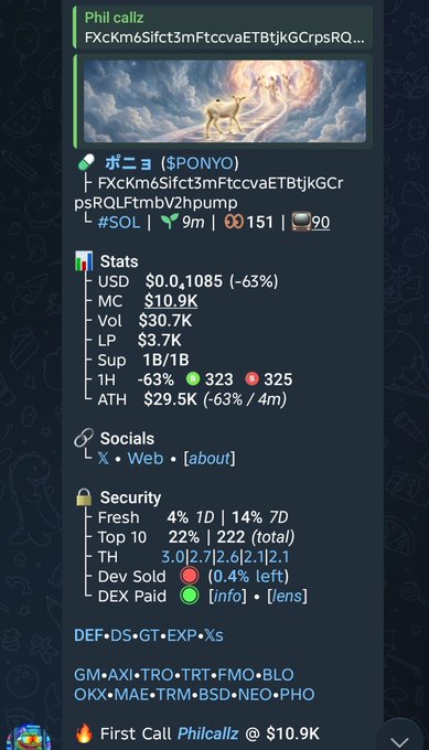The image shows a screenshot of a social media post with various texts, including ones related to Bitcoin and cryptocurrency. The text displays the message "Bitcoin is the future!". This discussion seems to be about Bitcoin and its potential for becoming more popular or valuable over time.