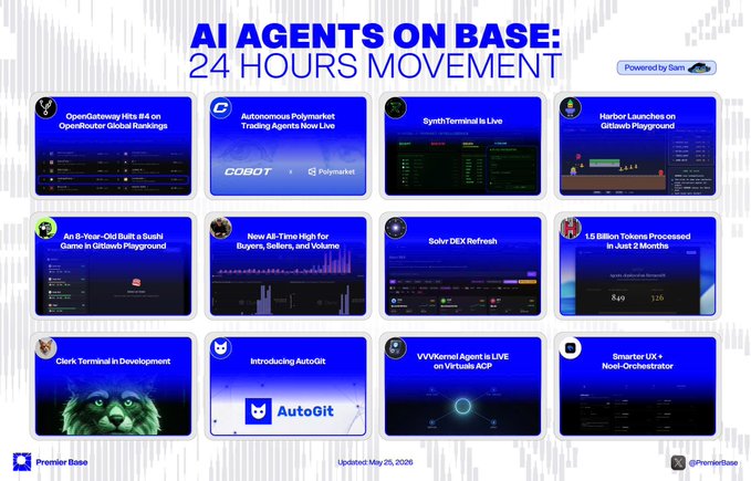 A blue and white poster displays 24 hours of AI Agents on Base, featuring various AI agents' profiles and a list of their achievements.
