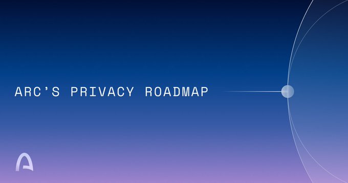 A gradient blue and purple background displaying the text 'ARC'S PRIVACY ROADMAP' with a small arc-shaped logo in the bottom left corner.