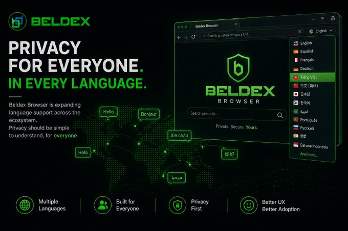 A promotional graphic for Beldex Browser titled 'PRIVACY FOR EVERYONE. IN EVERY LANGUAGE.' highlighting its expanding language support across the ecosystem with a world map and multilingual greetings.