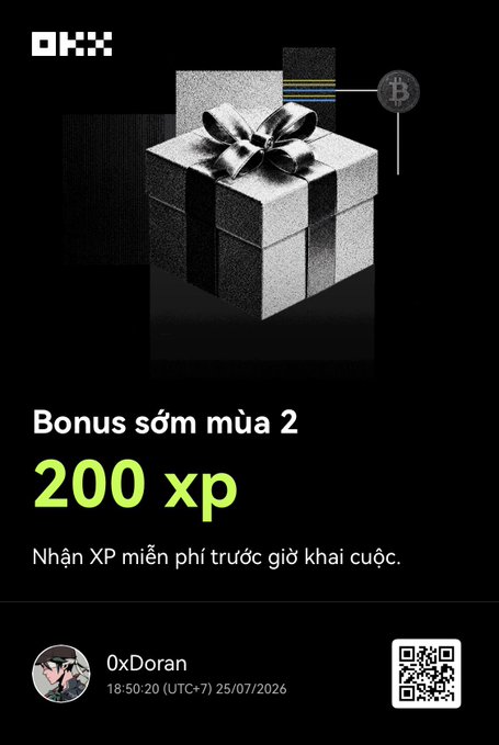 A promotional graphic for OKX featuring a wrapped gift box with a Bitcoin symbol, advertising 'Bonus sớm mùa 2' (Season 2 Early Bonus) of '200 xp' for free XP before trading, posted by user 0xDoran on 25/07/2026.