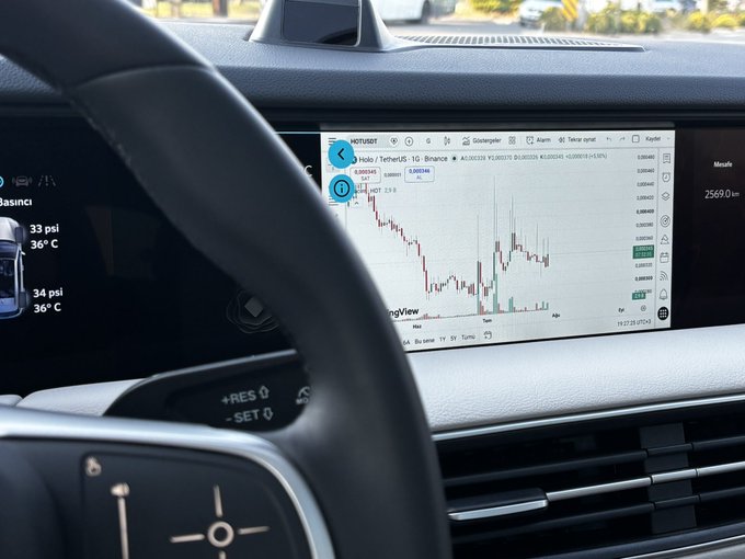 A car's dashboard infotainment screen displays a TradingView chart of Tether/US Dollar ($HOT/USDT) on Binance, showing a downward price trend with values around 0.0003294. The image humorously illustrates the "$hot togg" caption by suggesting the crypto trade is being monitored from the driver's seat.