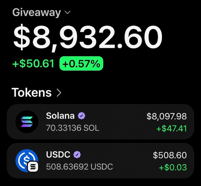 A cryptocurrency portfolio app displays a 'Giveaway' total of $8,932.60, showing holdings in Solana (70.33136 SOL valued at $8,097.98) and USDC (508.63692 USDC valued at $508.60).