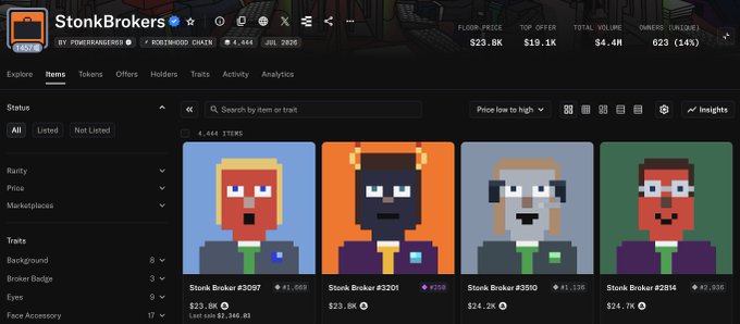 A screenshot of the StonkBrokers NFT marketplace on Bitcoin, showing pixel-art 'Stonk Broker' avatars listed for prices around 23.8K-24.7K, with a floor price of $23.8K.