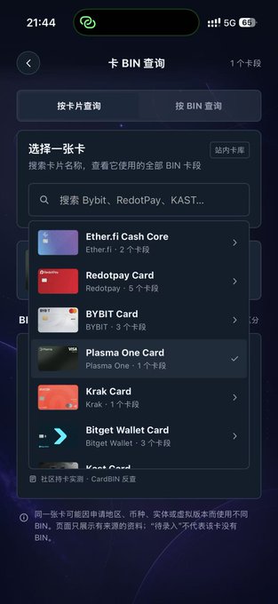 The image shows a Chinese mobile app interface for a "卡BIN查询" (Card BIN Lookup) tool, displaying a list of available cards including Ether.fi Cash Core, Redotpay Card, BYBIT Card, Plasma One Card, Krak Card, and Bitget Wallet Card, with their respective BIN segment counts. This matches the post's description of a BIN lookup tool designed for crypto card users to search and select cards from providers like Bybit, RedotPay, and KAST to view their corresponding BIN information.