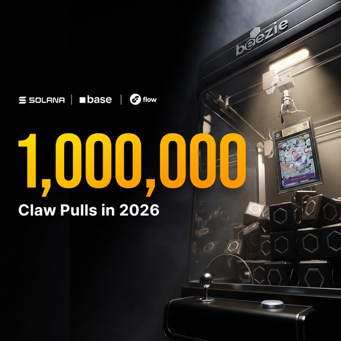 A promotional graphic for 'beezie' advertising '1,000,000 Claw Pulls in 2026' across the Solana, Base, and Flow blockchains, featuring an image of a claw machine dispensing NFTs and tokens.