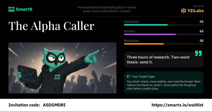 A promotional graphic for 'SmartX' backed by YZiLabs features 'The Alpha Caller' character pointing, displaying stats like Conviction 55, Instinct 65, Resilience 50, along with an invitation code 'A5DGMDR1' and a waitlist link.