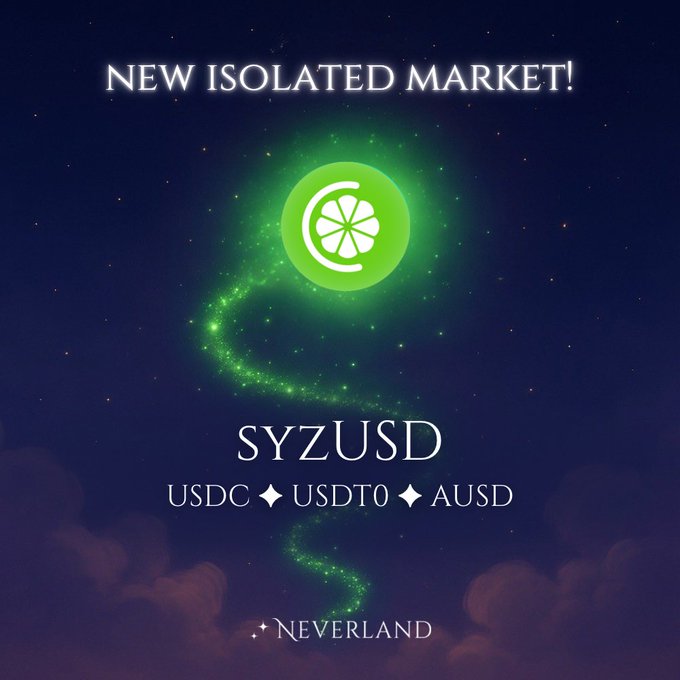 A promotional graphic for a 'NEW ISOLATED MARKET!' featuring a glowing green citrus-like logo with the text 'SYZUSD', 'USDC ◆ USDT0 ◆ AUSD', and 'Neverland' against a starry purple night sky.
