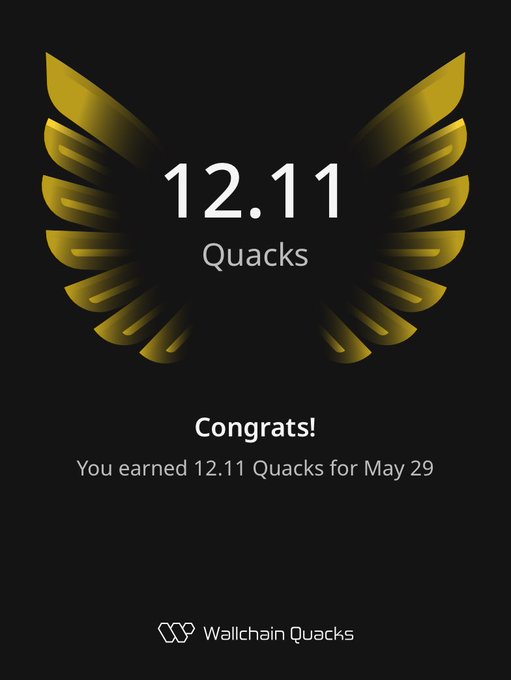 The image features an app that tracks the number of Quacks a user has achieved, offering a gold-colored, winged design around the total count. The image shows text within the wings congratulating users for their achievements on May 29th. It is likely that this photo was taken on May 29th and is being shared with others to celebrate a specific milestone in progress. This could be related to tracking Quacks or another gaming achievement, but it appears not directly linked to Wallchain Quacks at this moment. The post's main focus is on celebrating the user's accomplishments within the context of this app experience.