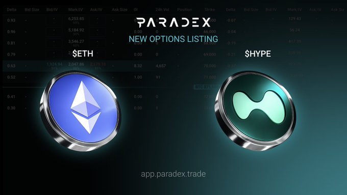 The image shows two cryptocurrency coins with different symbols - a blue ether symbol and a green hyphe symbol, both floating in the air against a dark background. The text above them reads "eth and hype options now live on paradex", indicating that these new options are available for trading. Below the coins, there is a list of terms and conditions for accessing these options, including fees and usage instructions.