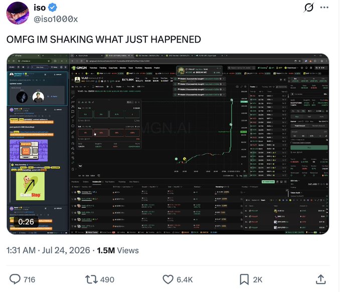 A screenshot of a tweet from @iso1000x posted at 1:31 AM on July 24, 2026, showing the GMGN trading platform with the $GNON token pair on Solana displaying a price chart that has surged dramatically. The tweet, captioned "OMFG IM SHAKING WHAT JUST HAPPENED," has gained 1.5M views and shows a Discord chat alongside indicating a successful trade.