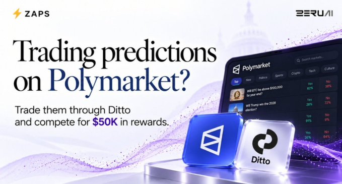 An advertisement banner reading "Trading predictions on Polymarket?" promoting Ditto with the offer "compete for $50K in rewards," featuring logos for ZAPS and BERU AI.